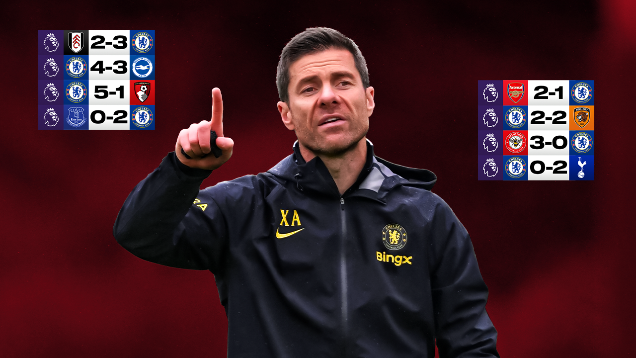 Mi akar lenni a Chelsea?