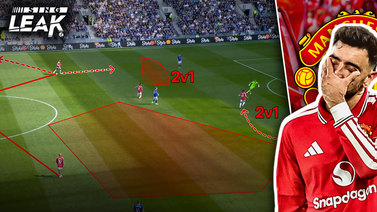 Megjavítjuk a Man United védekezését